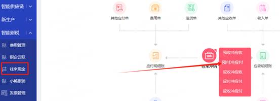 東莞用友
