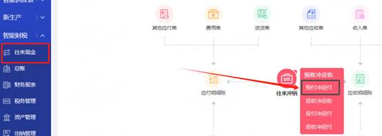 東莞用友