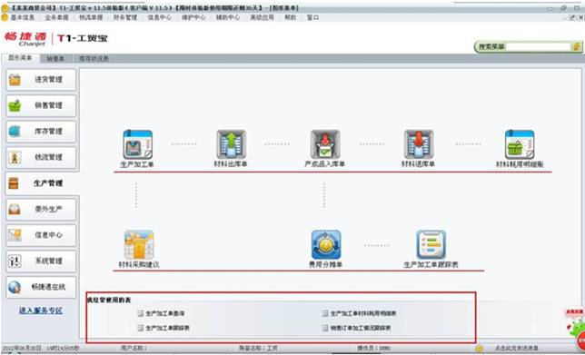 東莞用友軟件