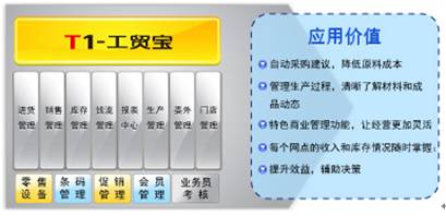 東莞用友軟件