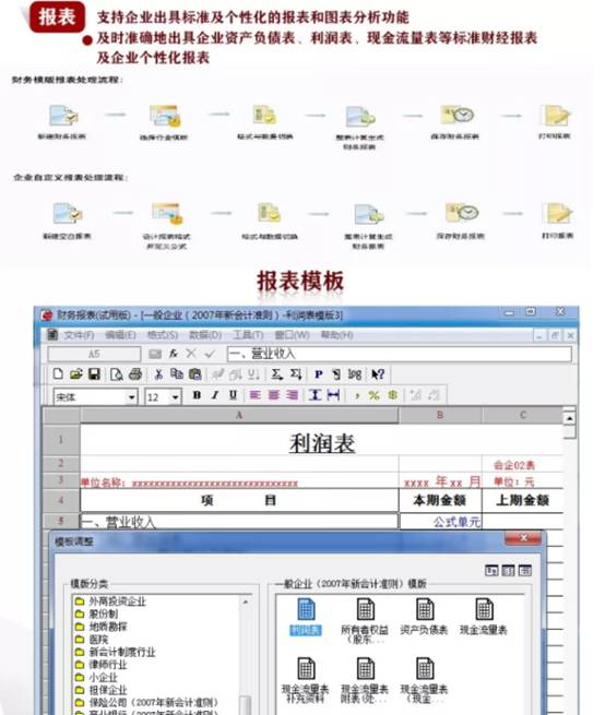 東莞用友軟件