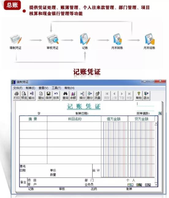 東莞用友軟件