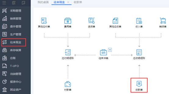 東莞財務軟件