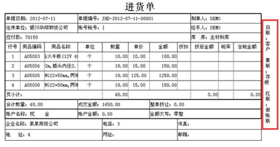 東莞ERP系統(tǒng)-東莞用友軟件
