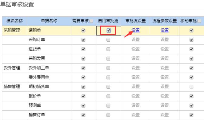 東莞用友