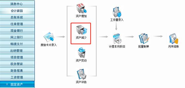 東莞財務軟件