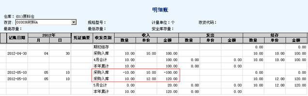 東莞用友