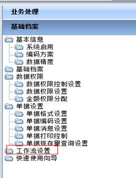 用友軟件