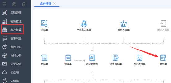 東莞用友
