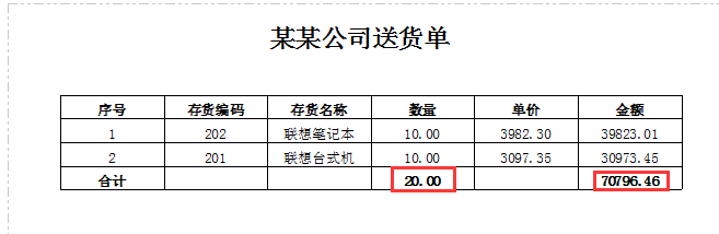 廣州用友