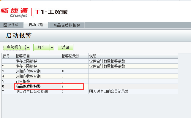 用友軟件