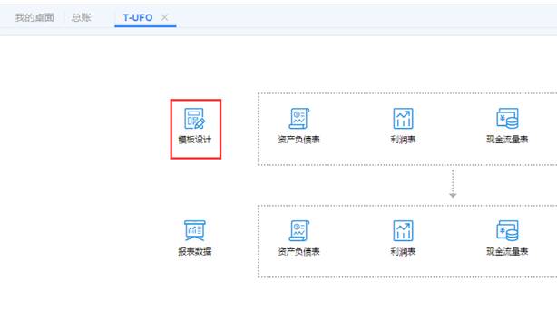 東莞用友