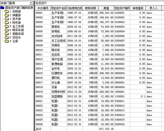 用友東莞