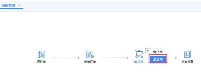 東莞用友