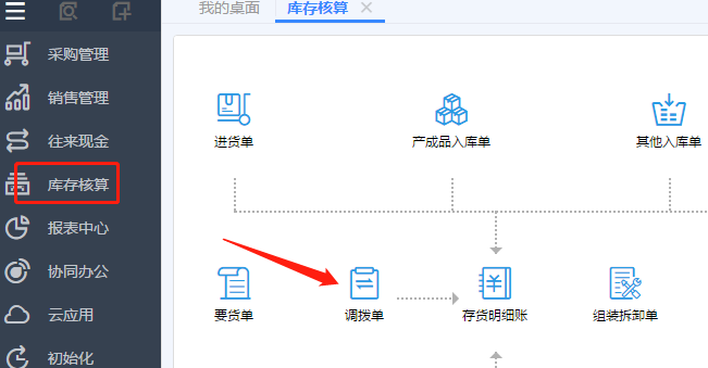 東莞用友