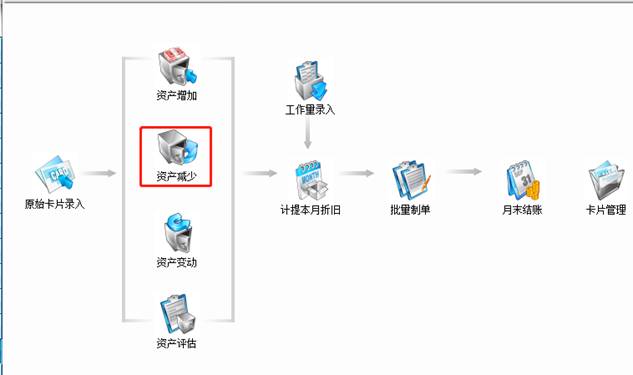東莞用友
