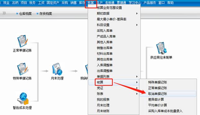 用友軟件