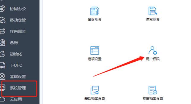 用友軟件