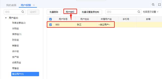 用友軟件