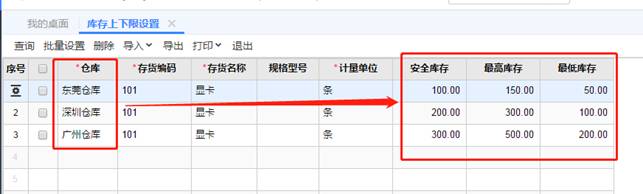 深圳用友軟件