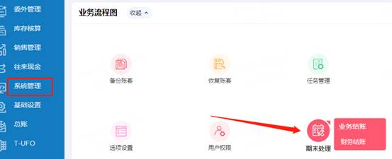 用友軟件