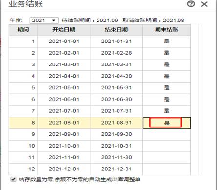 用友軟件