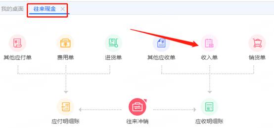 東莞用友軟件