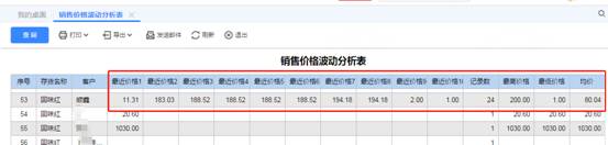 東莞用友