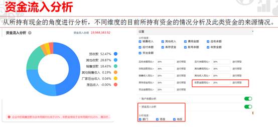 東莞用友軟件