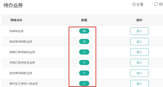 東莞用友