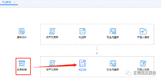 東莞用友
