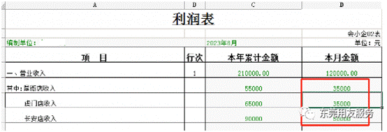 東莞用友