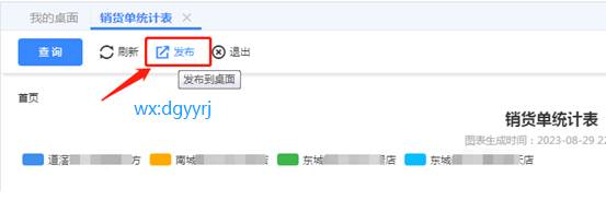 東莞用友