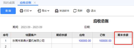 東莞用友