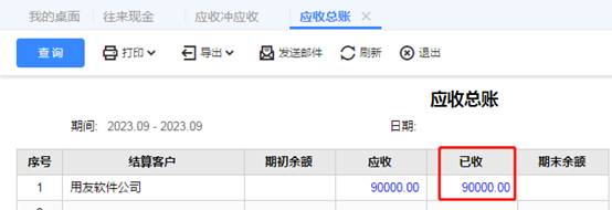 東莞用友