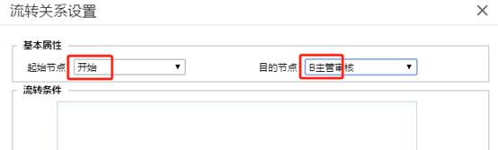 用友東莞