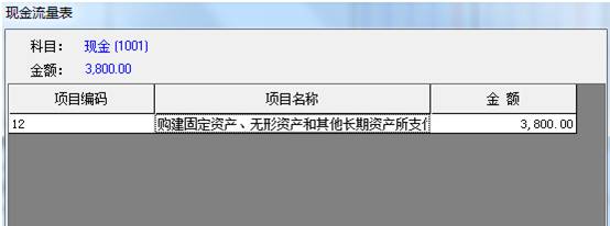 東莞用友