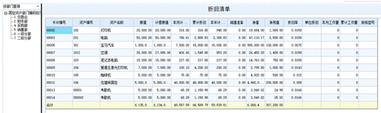 東莞用友