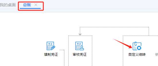 東莞用友