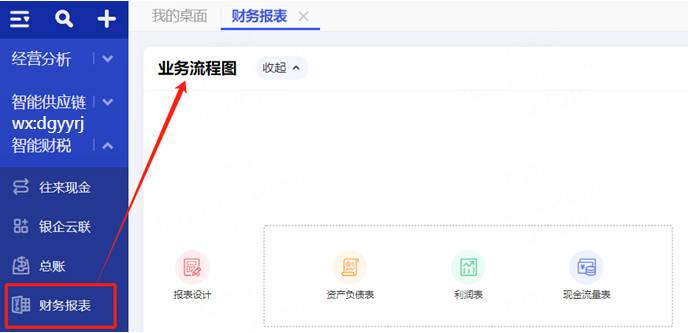 暢捷通T+Online云財(cái)稅/云業(yè)務(wù)/云業(yè)財(cái)
