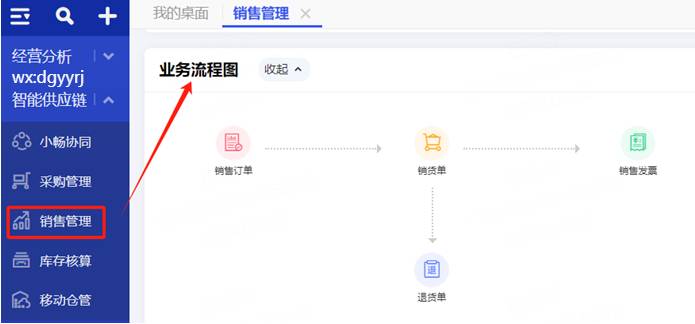 暢捷通T+Online云財(cái)稅/云業(yè)務(wù)/云業(yè)財(cái)