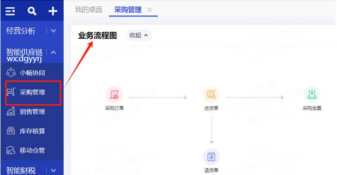 暢捷通T+Online云財(cái)稅/云業(yè)務(wù)/云業(yè)財(cái)